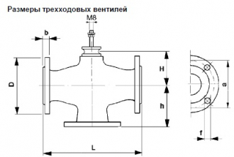 Вентиль 3-х ходовой фланцевый 3VBKF 150-300