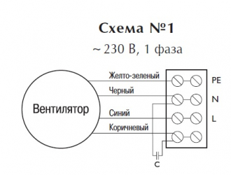 Вентилятор в изолированном корпусе IRB 160 B1 
