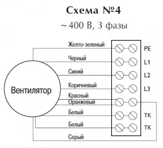 Вентилятор в изолированном корпусе IRB 355 D3