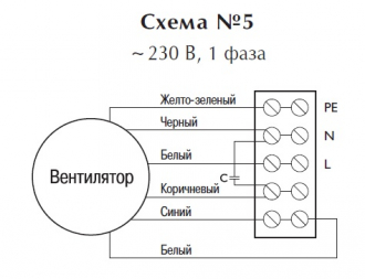 Вентилятор в изолированном корпусе IRE 250 D1 