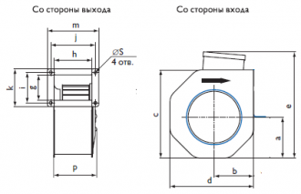 Центробежный вентилятор RFE 140 MKU
