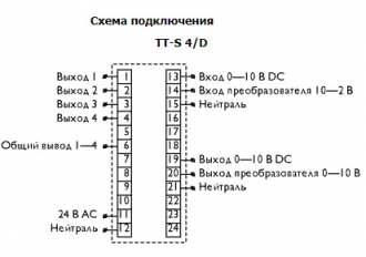 TT S4/D шаговый регулятор для ТТС