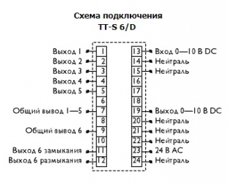 TT S6/D шаговый регулятор для ТТС