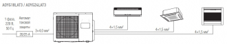 AOYG18LAT3 наружный блок