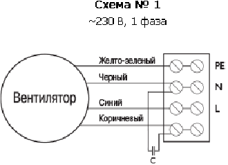 Настенный вентилятор RS 160 C1