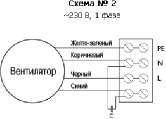 Настенный вентилятор RS 125 A