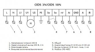 Регулятор скорости ODS 3N