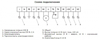 Регулятор скорости OVTE 13