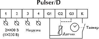 Pulser/D