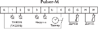 Pulser-M