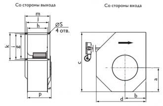 Центробежный вентилятор RFT 315 EKU