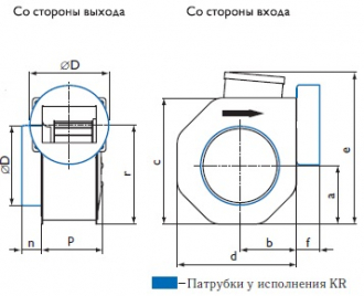 Центробежный вентилятор RFE 200 CKR