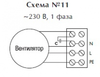Осевой вентилятор AXIA AI HP 40 2M