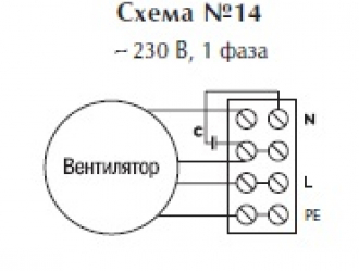 Центробежный вентилятор CAI 530 2M