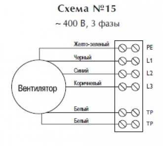 Канальный взрывозащищенный вентилятор RKX 500*250 D3