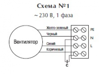 Канальный вентилятор RK 400x200 C1
