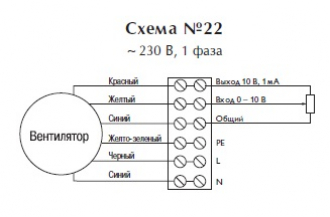 Осевой вентилятор ECW 404 M4 EC