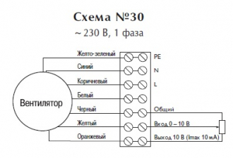 Настенный вентилятор KVFU 160 С EC