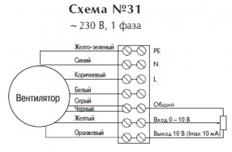 Настенный вентилятор KVFU 315 C EC