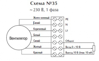 Канальный вентилятор СК 160 B1 EС-y2