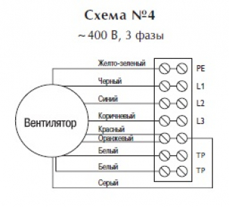 Канальный взрывозащищенный вентилятор RKX 600*350 E3