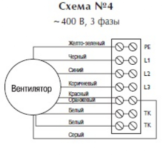 Канальный вентилятор RK 600*300 D3