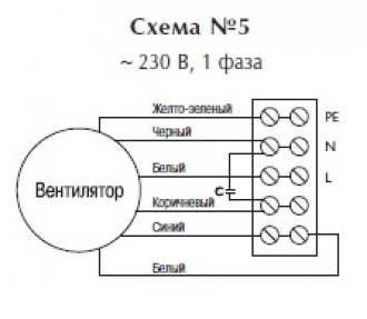 Канальный вентилятор RKB 700*400 F1