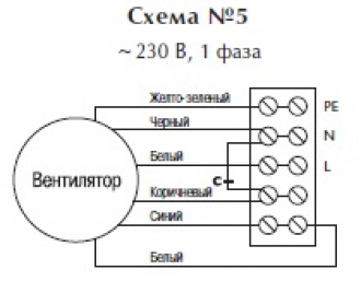 Канальный вентилятор RK 500x250 D1