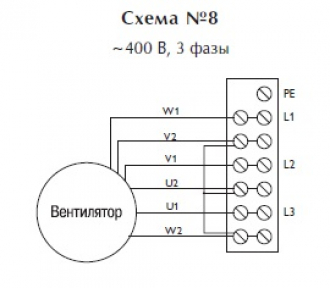 Осевой вентилятор AXIA AI HP 45 4T