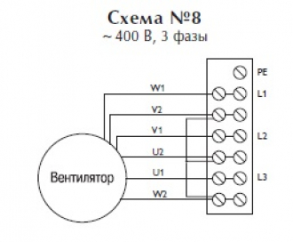 Центробежный взрывозащищенный вентилятор RFTX 140A