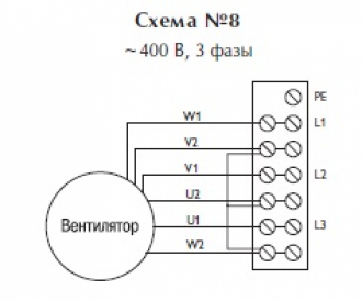 Осевой взрывозащищенный вентилятор EB 25 4T Ex-ATEX