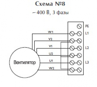 Центробежный вентилятор CAI 510 2T