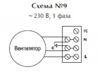 Осевой взрывозащищенный вентилятор EB 25 4M Ex-ATEX