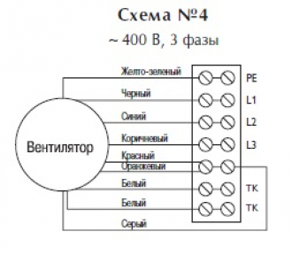 Вентилятор в изолированном корпусе IRB 700x400 B3