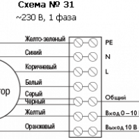 Канальный вентилятор BFS 400*400 B1 EC