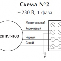 Вентилятор в изолированном корпусе IRE 125 A1 