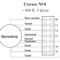 Вентилятор в изолированном корпусе IRB 315 B3