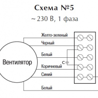 Вентилятор в изолированном корпусе IRE 315 B1 