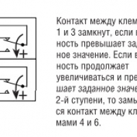 Комнатный 2-х ступенчатый гигростат HR-2