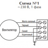 Вентилятор в изолированном корпусе IRB 400x200 B1