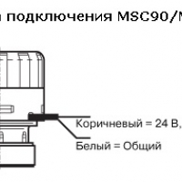 Электропривод MSC90