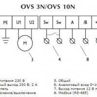 Регулятор скорости OVS 10N