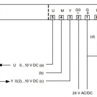 Электропривод RVAN5-24A
