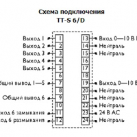 TT S6/D шаговый регулятор для ТТС