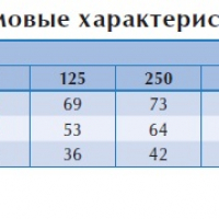 Настенный вентилятор KVFU 200 B EC
