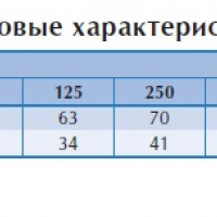 Настенный вентилятор KVFU 200 B1