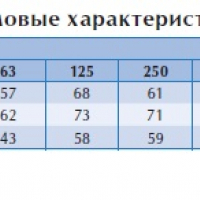 Вентилятор в изолированном корпусе IRB 700x400 D1