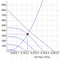 Канальный вентилятор LPKB 315 E1 EC-y1
