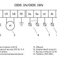 Регулятор скорости ODS 3N