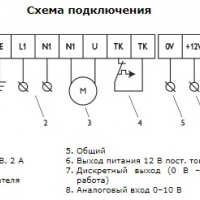 Регулятор скорости OVTE 13